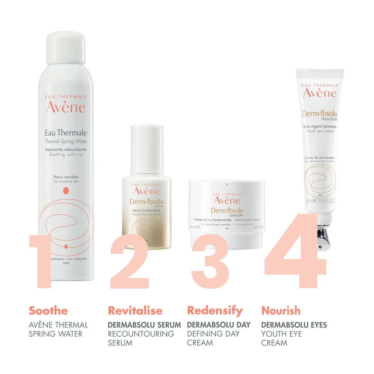 Avène DermAbsolu anti-ageing eye cream for firmness puffiness and dark circles