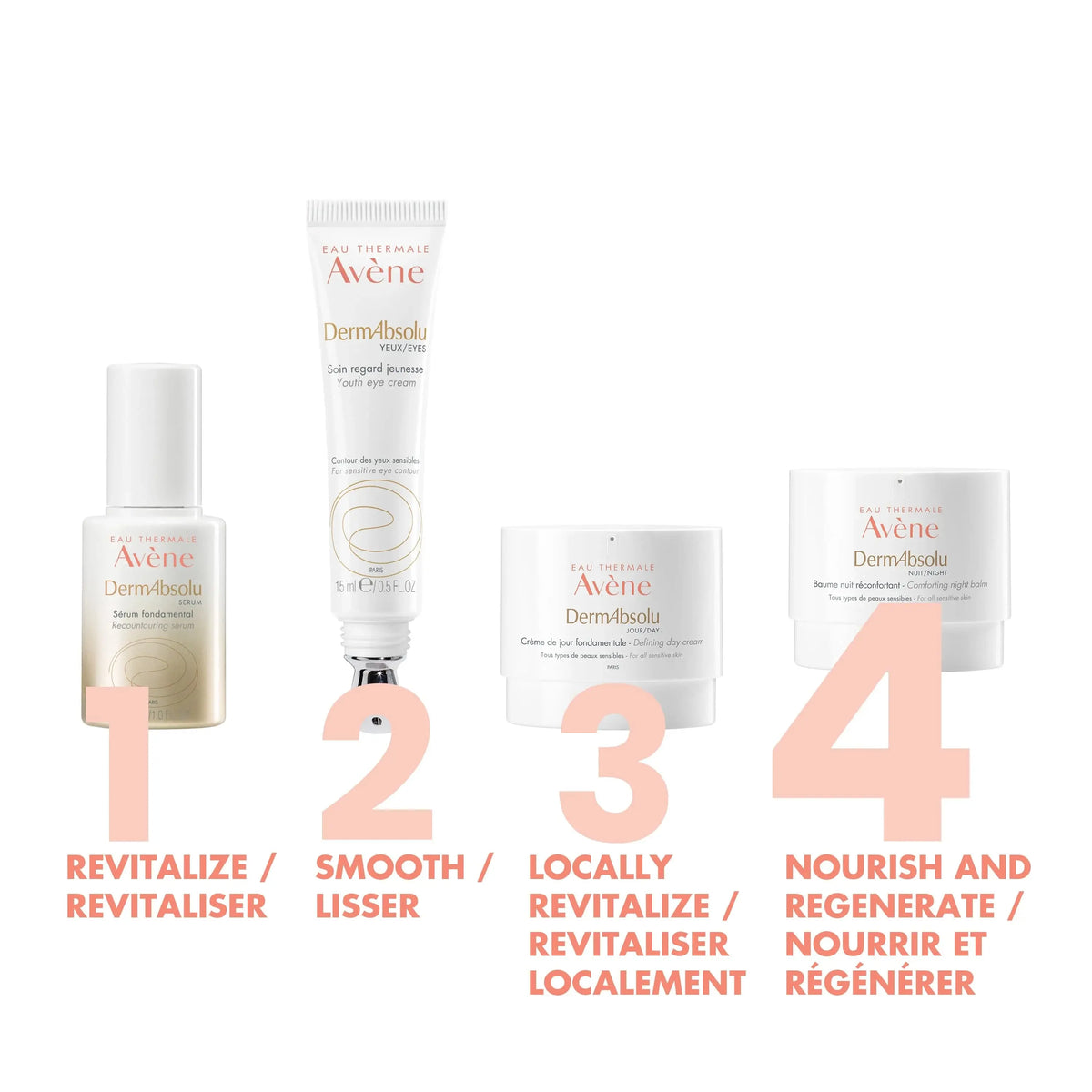 Avène DermAbsolu Recontouring Serum for mature sensitive skin in Lebanon