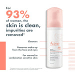 Avene Gentle Cleansing Foam for sensitive skin.