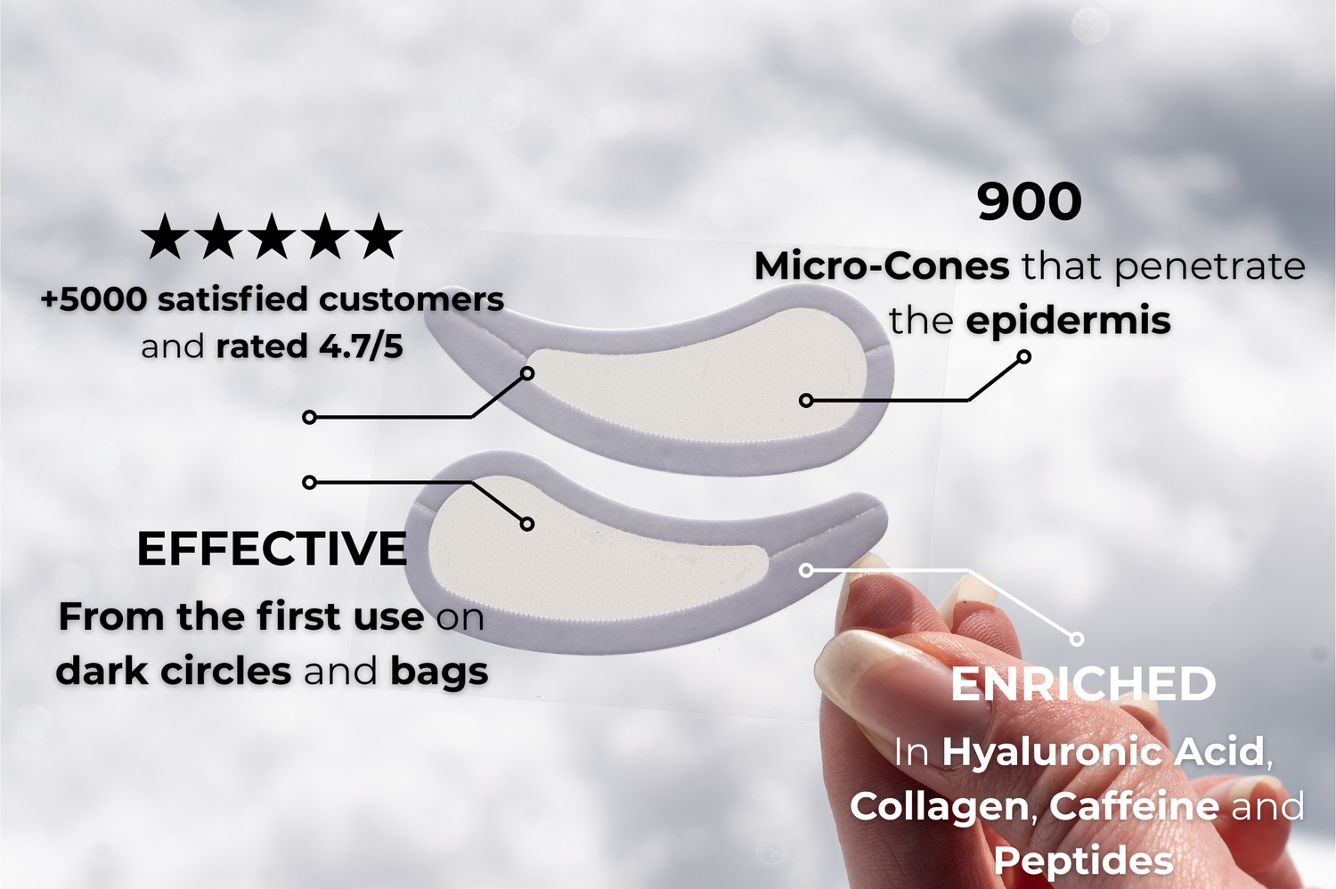 Microneedling Eye Patch
