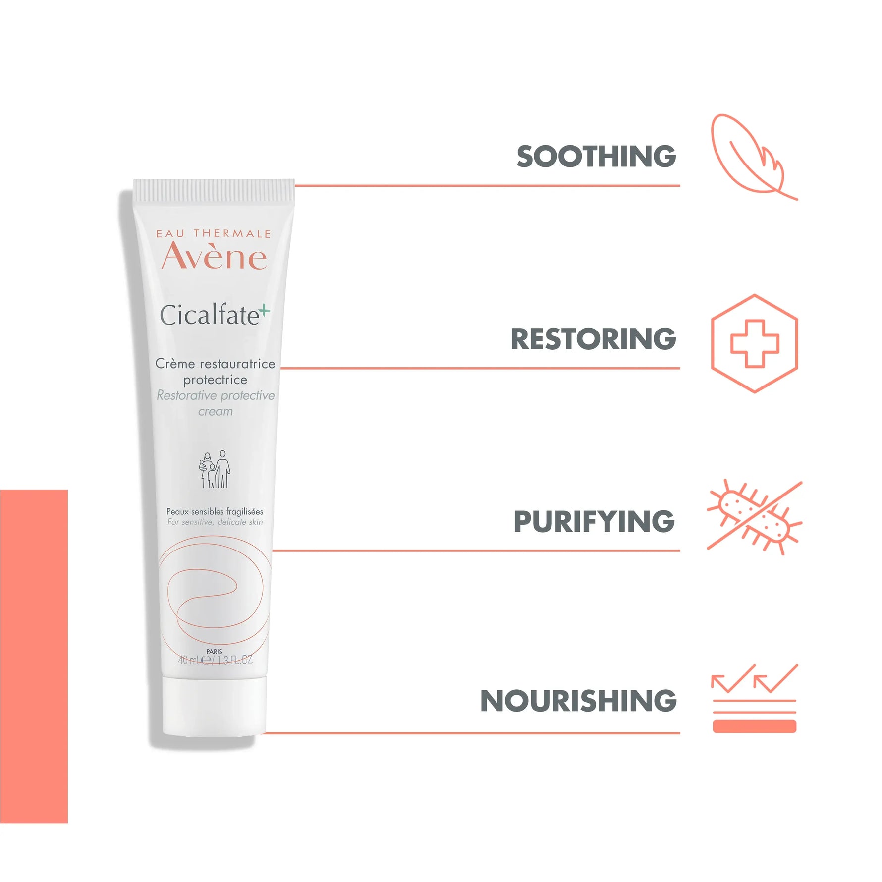 Avène Cicalfate+ Hydrating Skin Recovery Emulsion post-procedure restorative cream for sensitive skin barrier repair