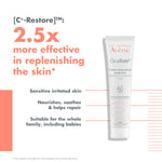 Avène Cicalfate+ Hydrating Skin Recovery Emulsion post-procedure restorative cream for sensitive skin barrier repair