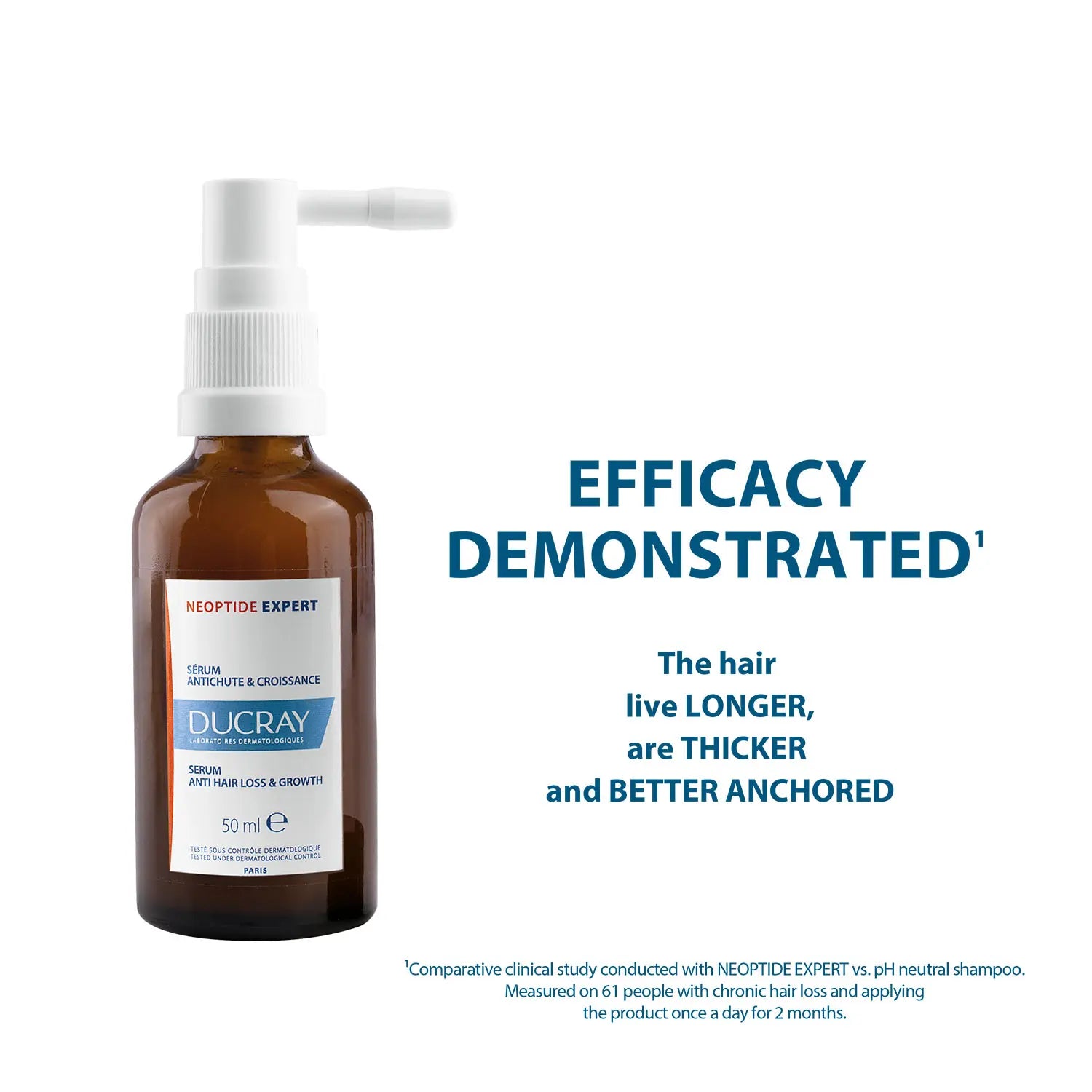 Daily Ducray hair growth serum that helps improve hair density and reduce hair thinning.