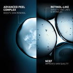 Illustration of skincare product with text on advanced peel complex, retinol-like benefits, and NCEF improvements.