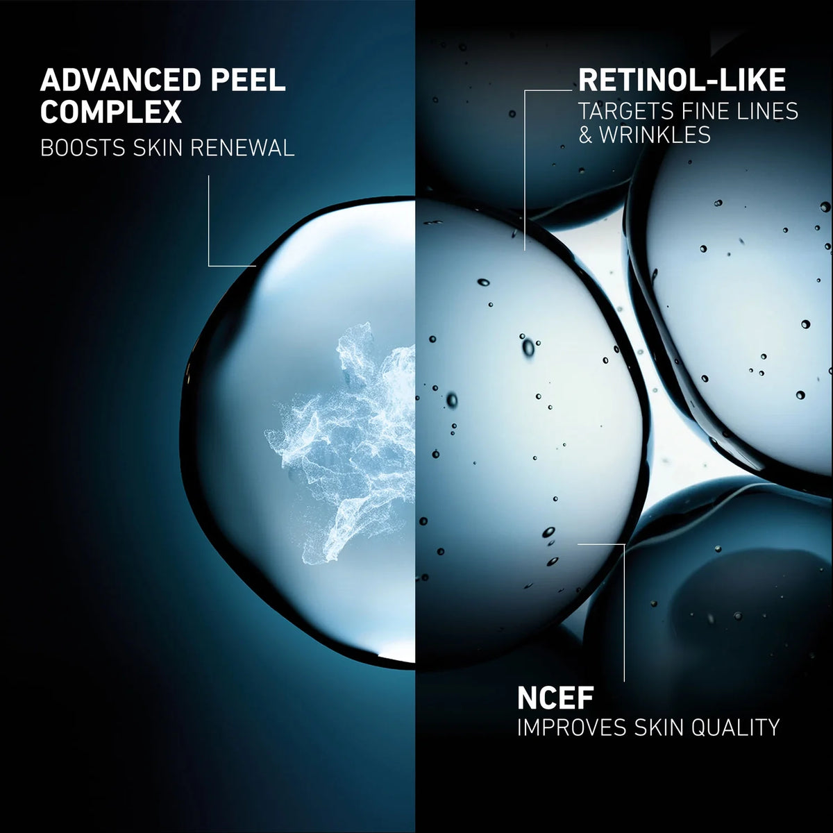 Illustration of skincare product with text on advanced peel complex, retinol-like benefits, and NCEF improvements.