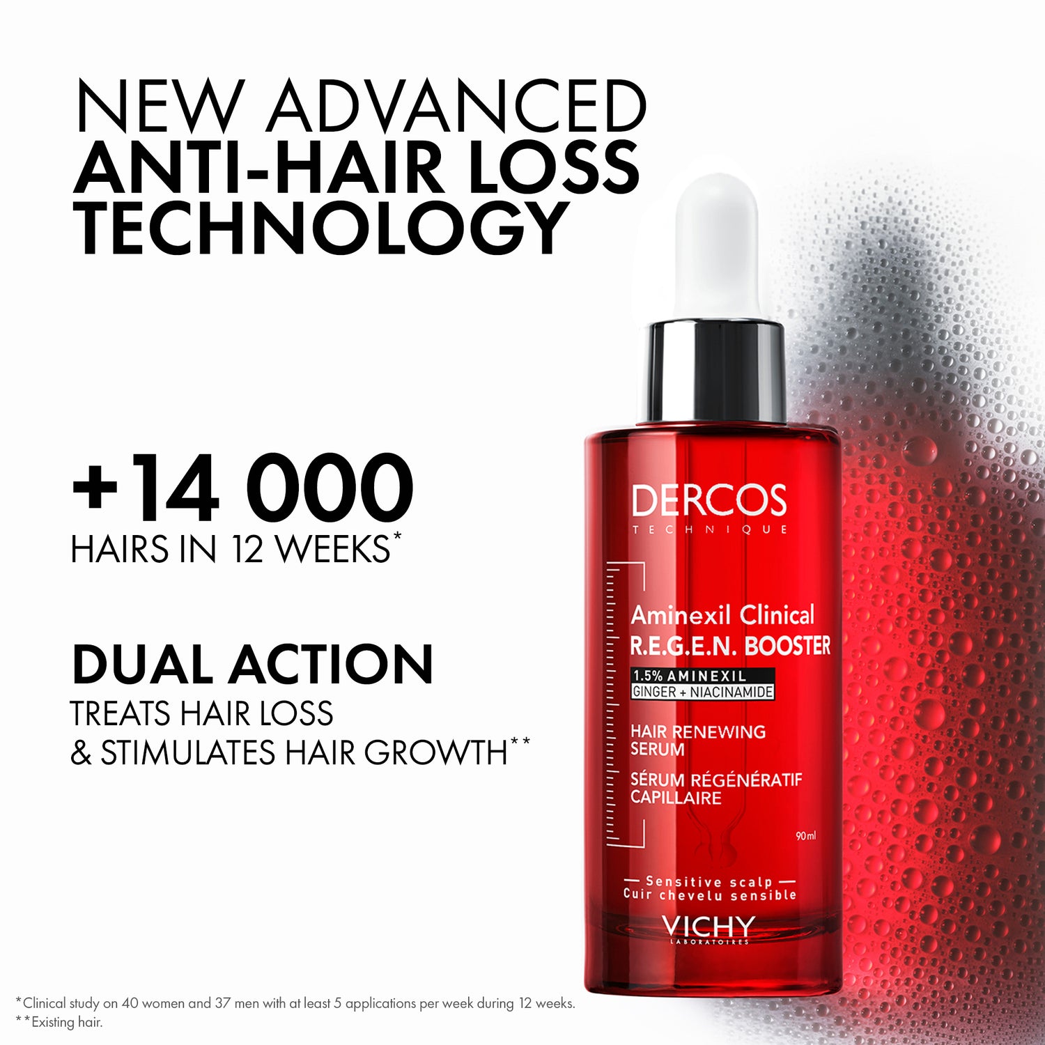 Dercos aminexil clinical R.E.G.E.N. Booster
