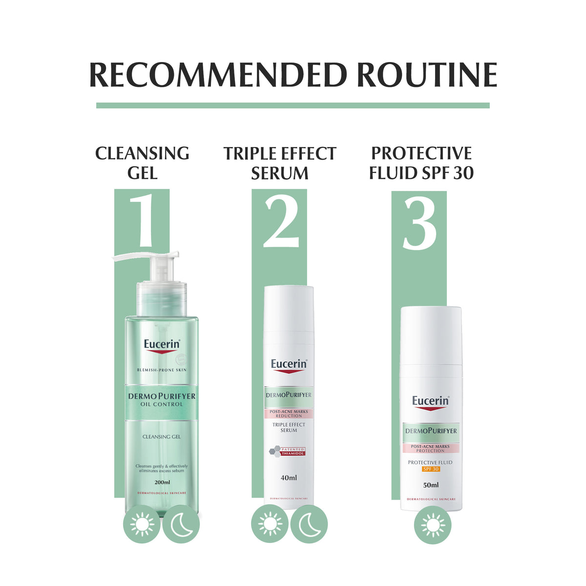 Eucerin DermoPurifyer Oil Control Protective Face Fluid SPF 30 available on The DistriQt Lebanon.