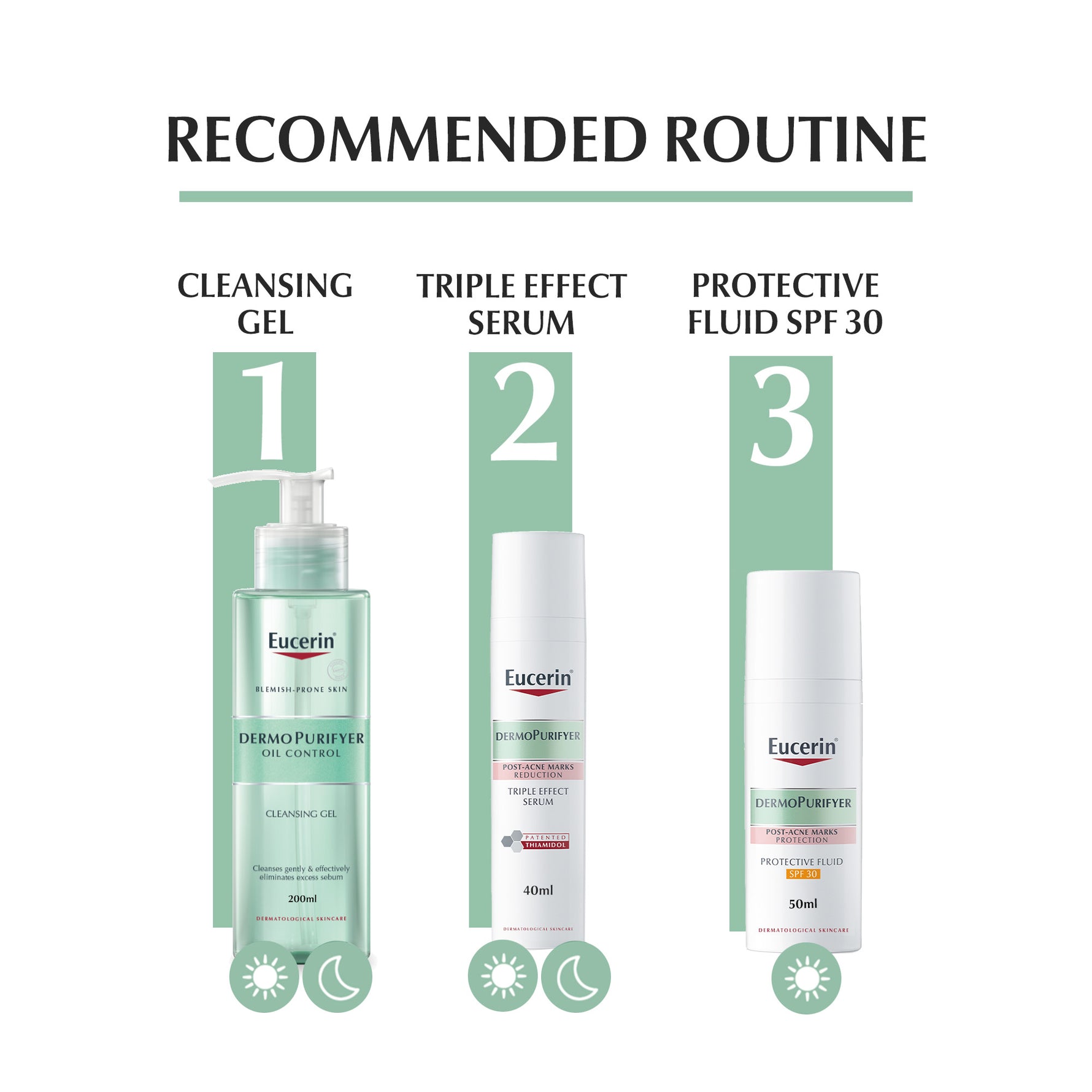 Eucerin DermoPurifyer Oil Control Protective Face Fluid SPF 30 available on The DistriQt Lebanon.