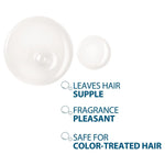 Ducray Kelual DS Treatment Shampoo what it does 