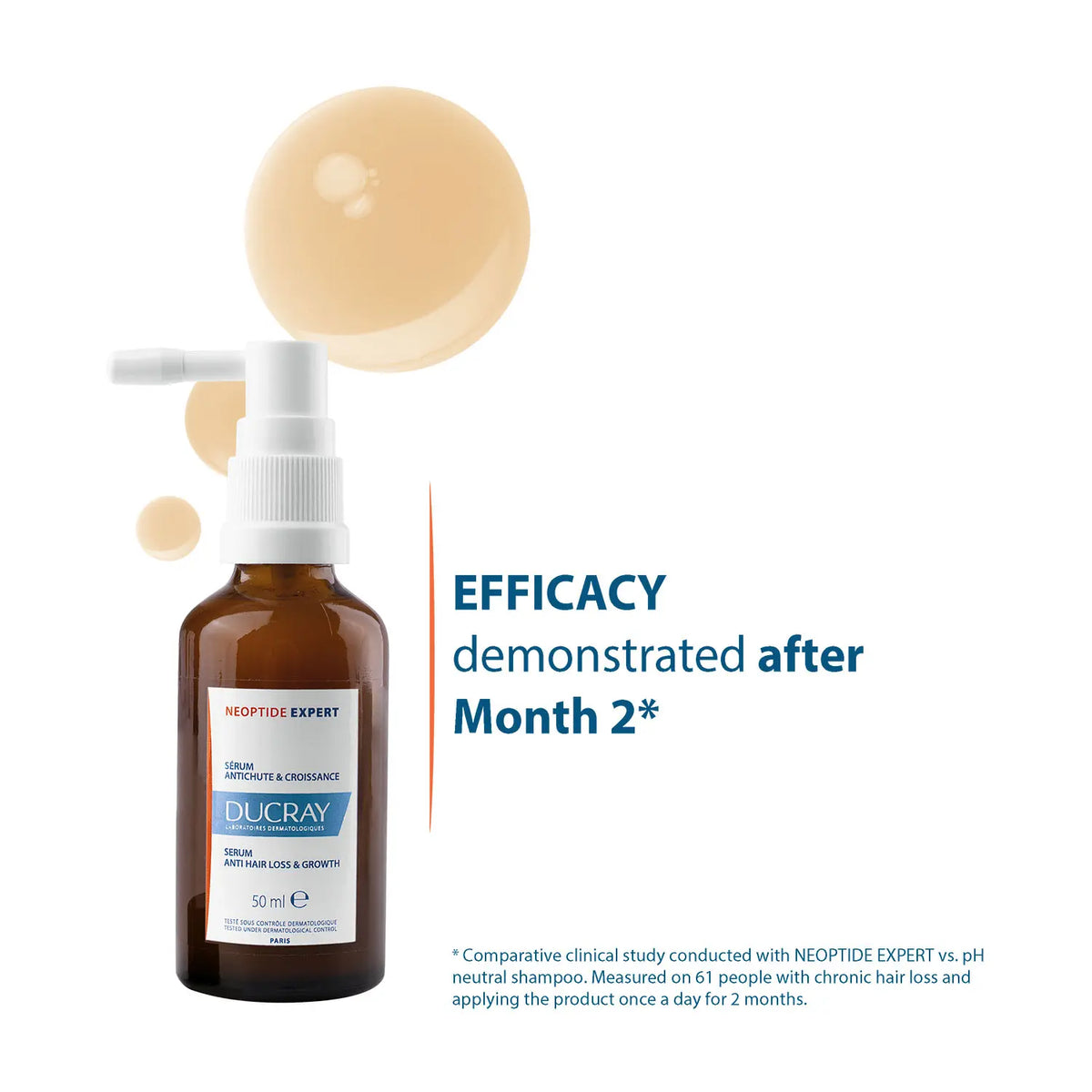 Ducray Neoptide Expert Anti Hair Loss & Growth Serum 2 x 50ml for chronic hair loss.