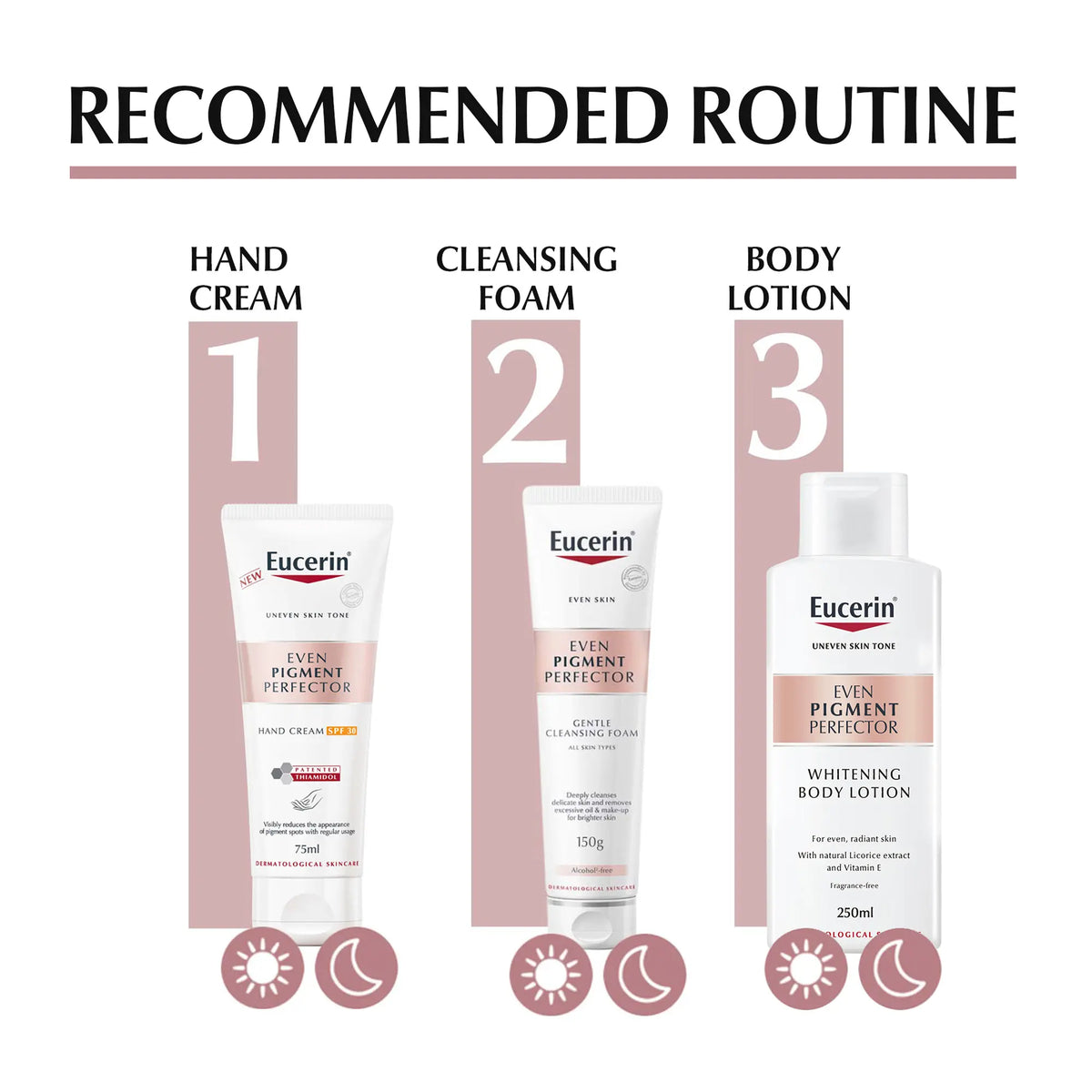 Eucerin Even Pigment Perfector Facial Gentle Cleansing Foam available on The DistriQt Lebanon.