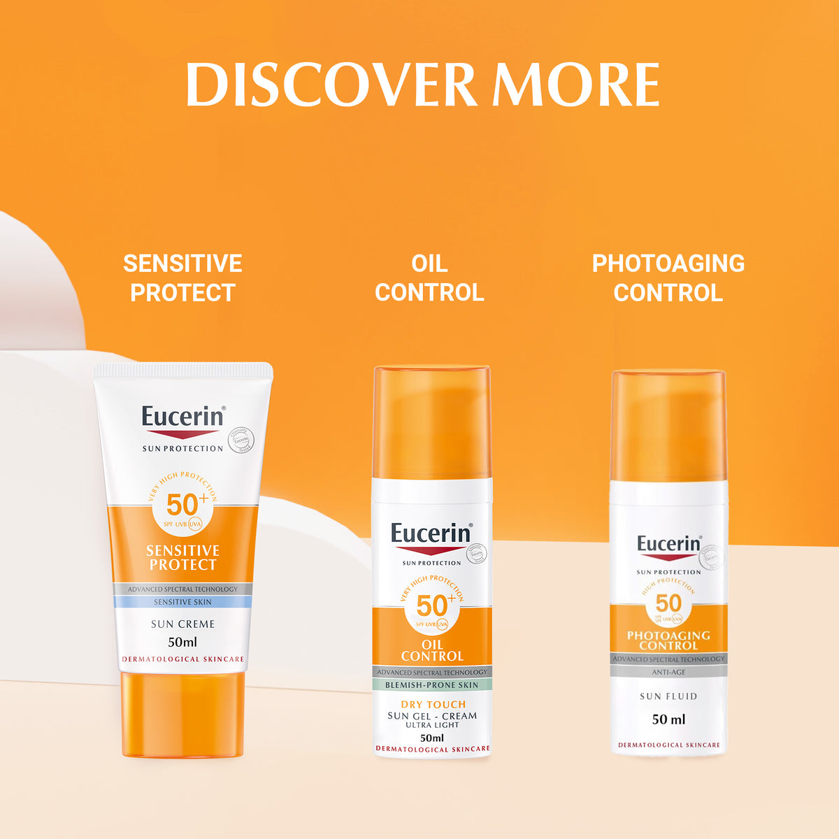 Eucerin sun protection products on an orange background with text indicating different skin types.