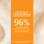 Orange background with text about a clinically proven result for a product not leaving a sticky film on skin.