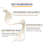 Key ingredients of a skincare product with hyaluronic acid, NMFs, lichochalcone A, and glycyrrheticin acid.