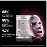 Filorga NCEF-Revitalize mask packaging with promotional text on a dark background