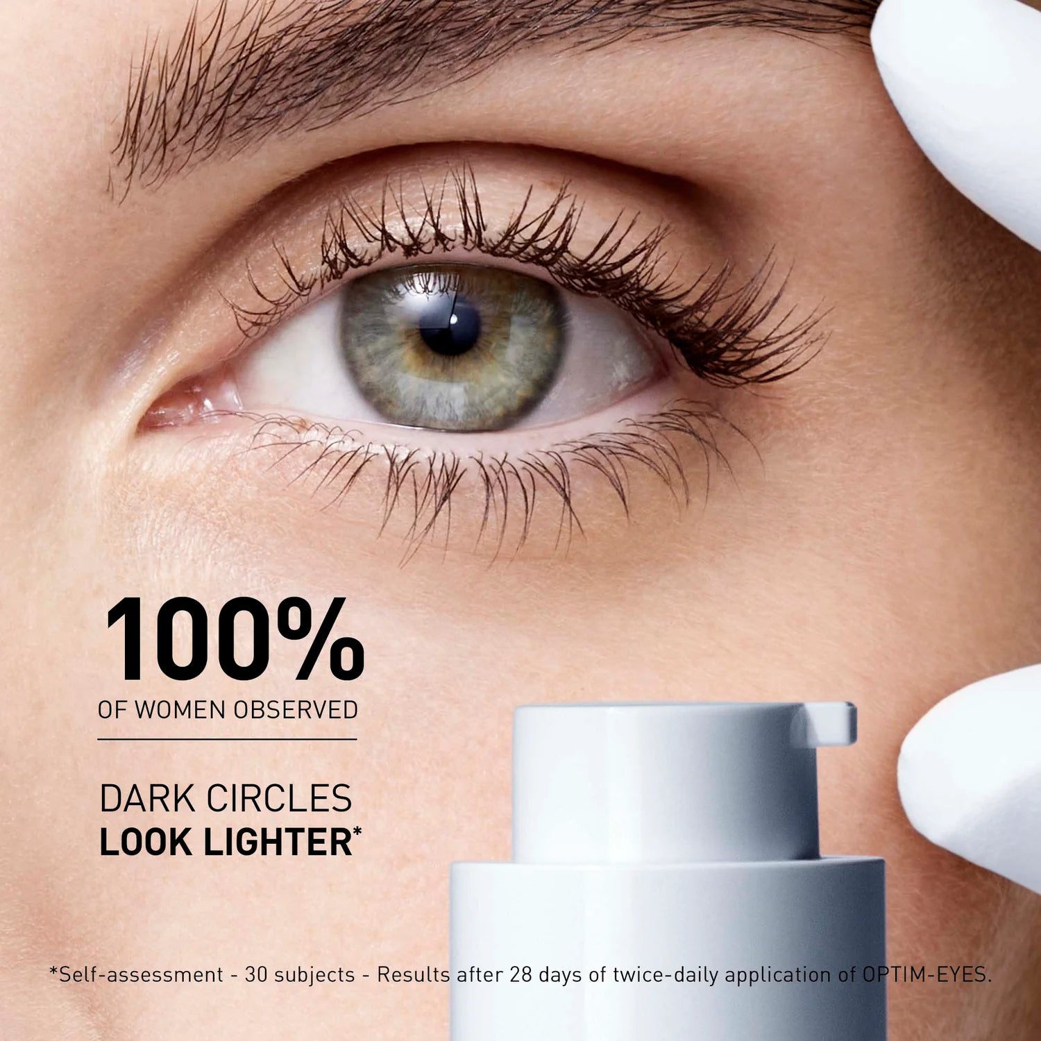 Results OPTIM-EYES