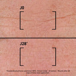 Comparison of skin texture labeled J0 and J28 with clinical study details.