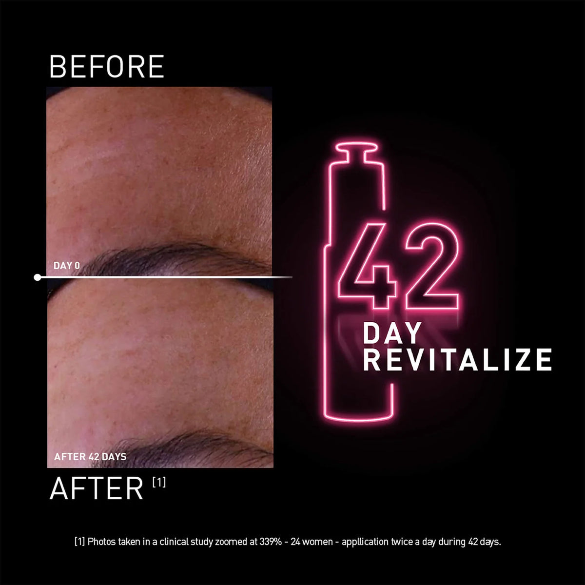 Filorga - Ncef-Revitalize Anti-Aging Serum