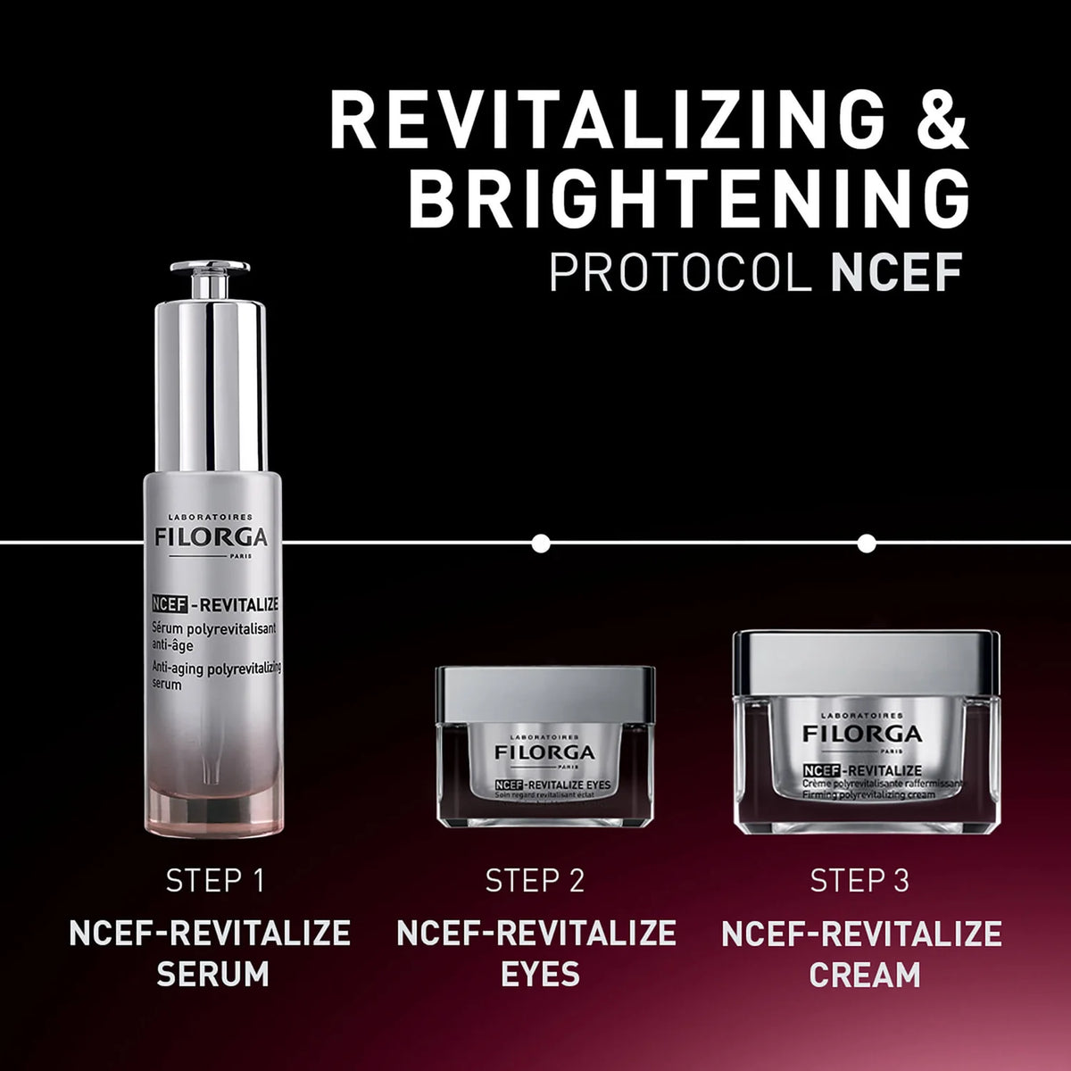 Filorga - Ncef-Revitalize Anti-Aging Serum