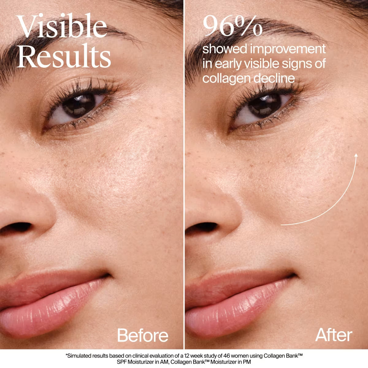 Neutrogena Collagen Bank SPF 30 with Micro-Peptide Technology