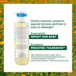 Klorane Bébé Gentle Cleansing Gel available in Lebanon at The Distriqt