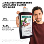 Klorane Quinine and Organic Edelweiss Strengthening Shampoo at The Distriqt Lebanon