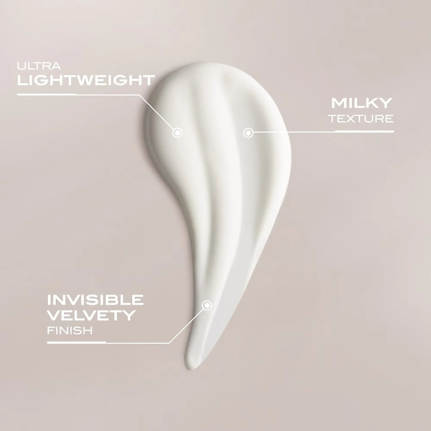 Milky texture product with features labeled on a light gray background