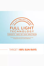 Ingredients Lancaster Sun beauty Fast Tan