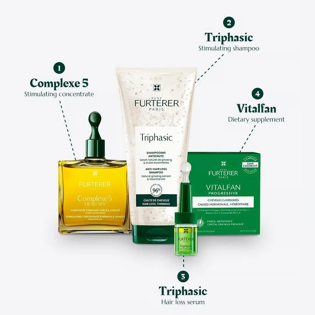 René Furterer Triphasic serum for temporary and progressive hair thinning routine 