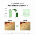 Dr.Althea Gentle Vitamin C Serum for post-acne marks in Lebanon