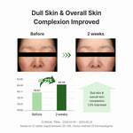 Dr.Althea Gentle Vitamin C Serum for post-acne marks in Lebanon