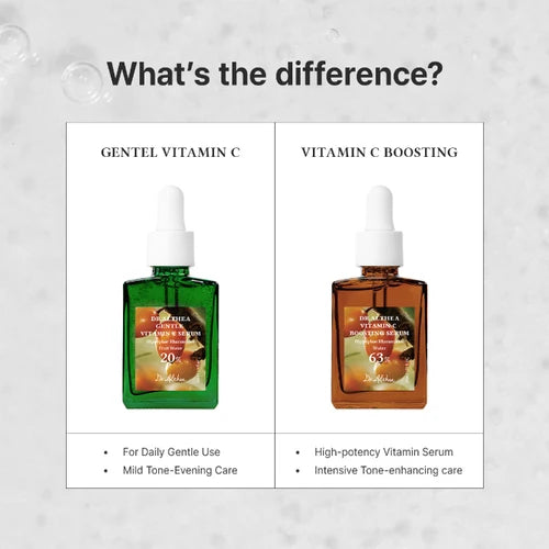 Dr.Althea Gentle Vitamin C Serum for post-acne marks in Lebanon