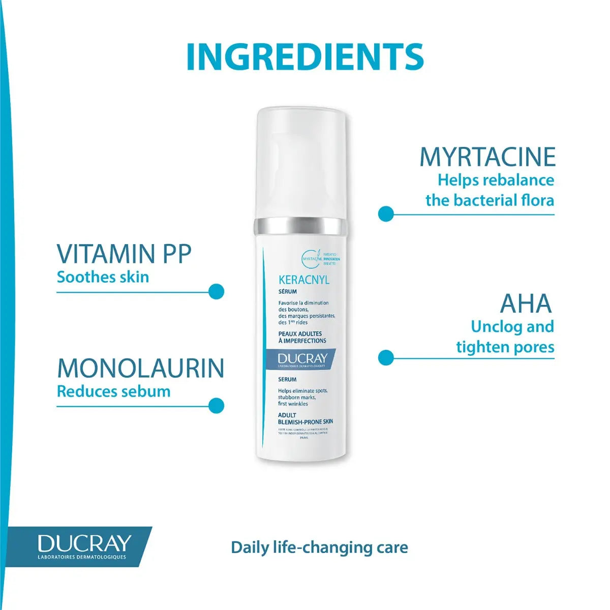 Anti-blemish serum from Ducray for adult acne-prone skin.