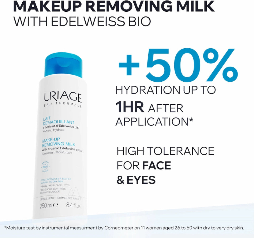 A bottle of Uriage Lait Demaquillant makeup removing milk with Edelweiss Bio, shown on a white background with promotional text stating '+50% Hydration Up to 1HR After Application' and 'High Tolerance for Face & Eyes'.