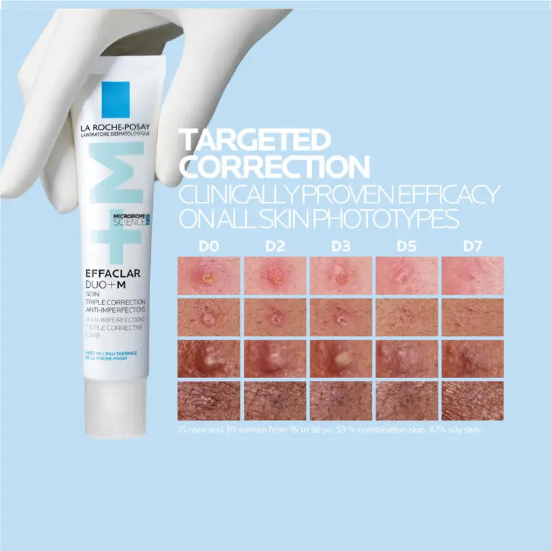 Effaclar Duo+M 40ml acne treatment for blackheads and clogged pores in Lebanon