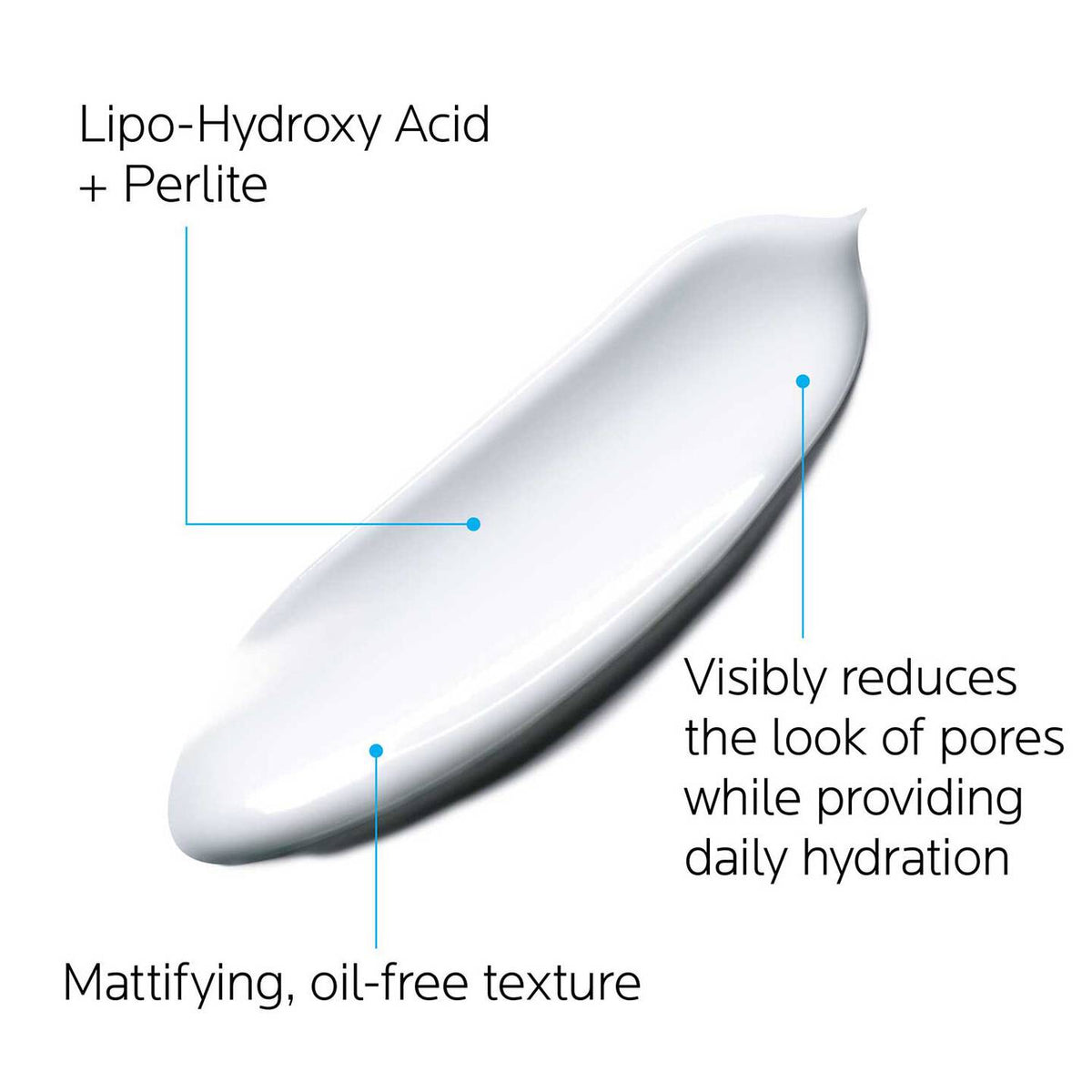 Product with text highlighting Lipo-Hydroxy Acid + Perlite, its effects, and texture.