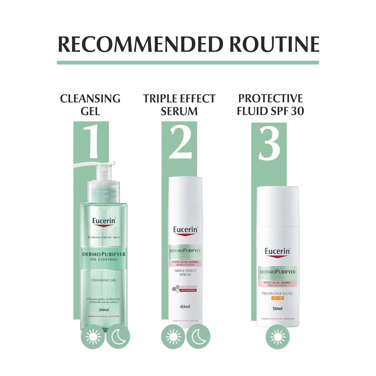 Eucerin DermoPurifyer Oil Control Triple Effect Face Serum available on The DistriQt Lebanon.