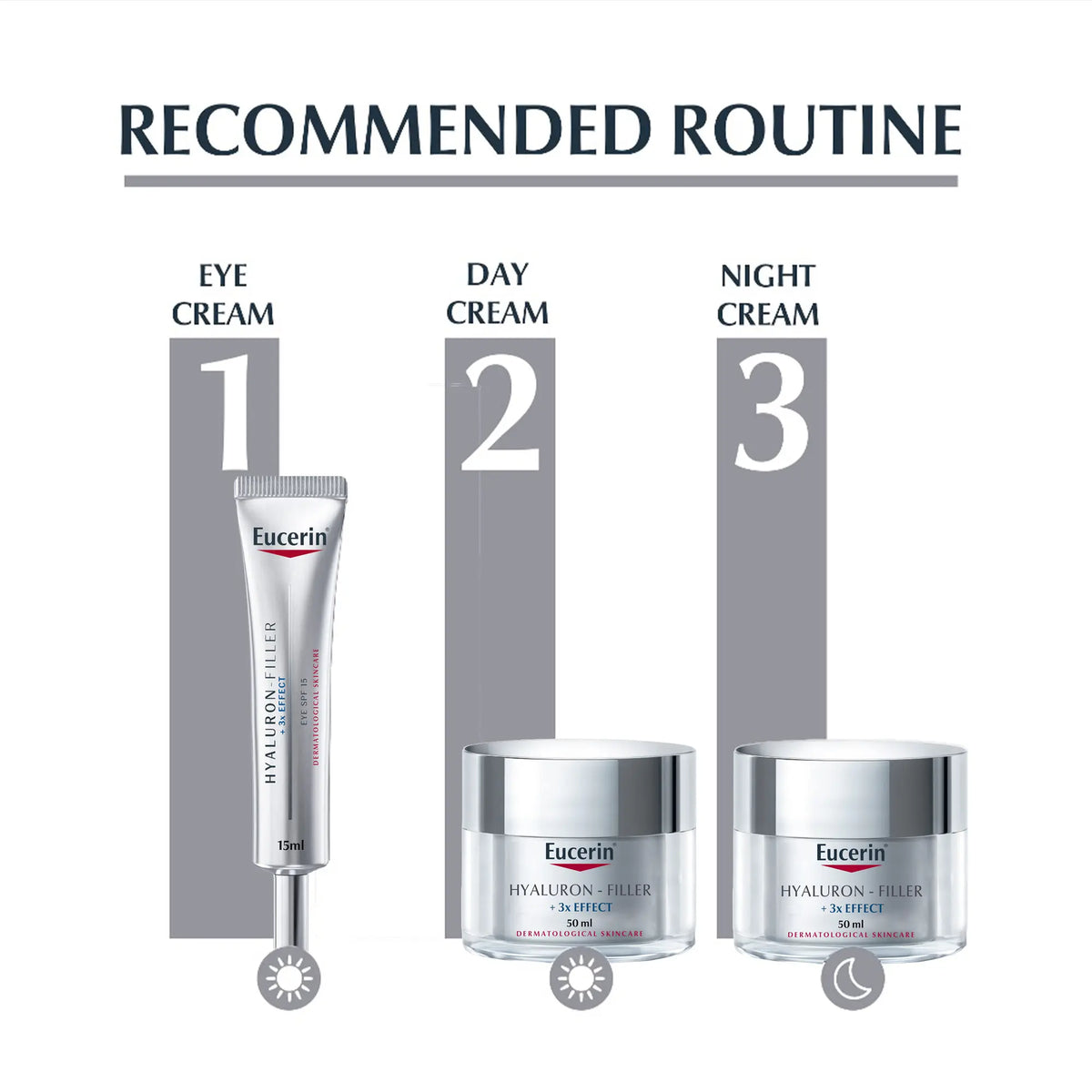 Eucerin Hyaluron-Filler Anti-Aging Face Night Cream available at The Distriqt.