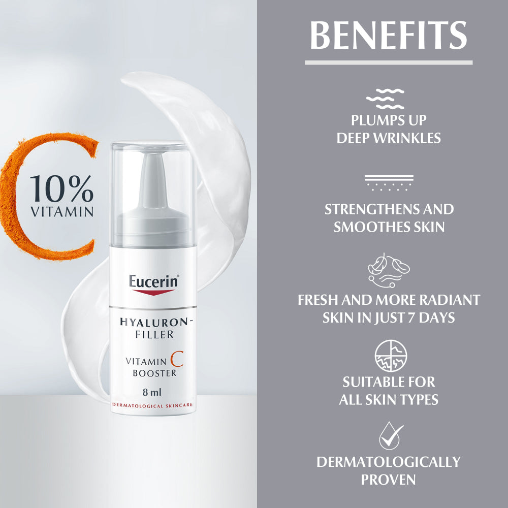 Eucerin Hyaluron-Filler Anti-Age Face Serum available on The DistriQt Lebanon.