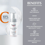 Eucerin Hyaluron-Filler Anti-Age Face Serum available on The DistriQt Lebanon.