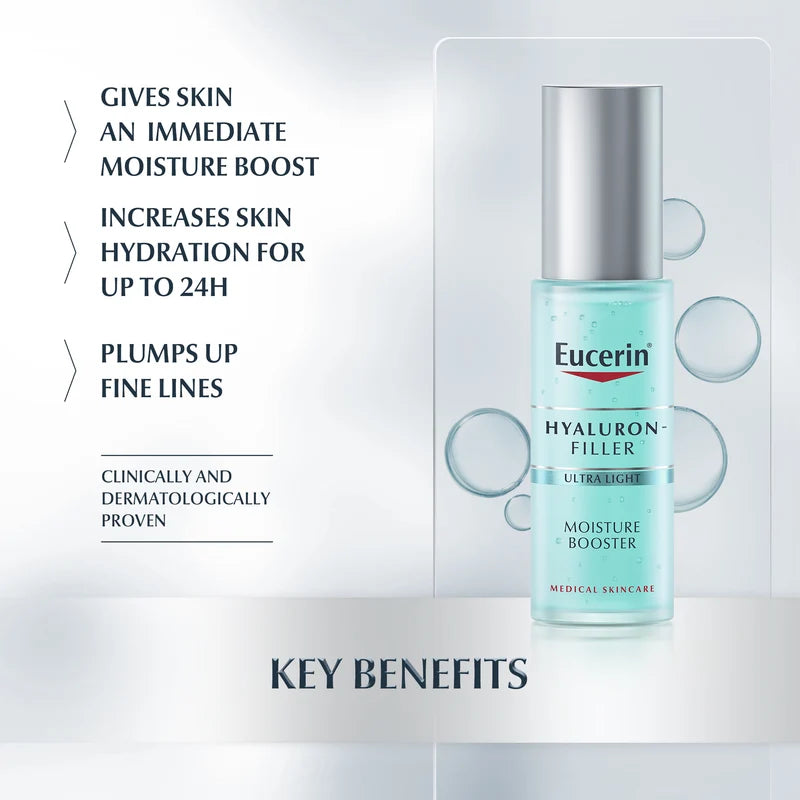 Eucerin Hyaluron-Filler Anti-Age Moisture Booster Face Gel Moisturizer available on The DistriQt Lebanon.