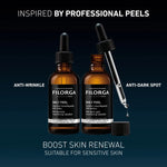 Two Filorga skincare bottles with dropper and text on a dark background