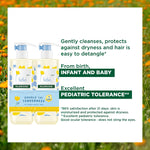 Klorane Baby Gentle Foaming Gel with organic calendula at The Distriqt Lebanon