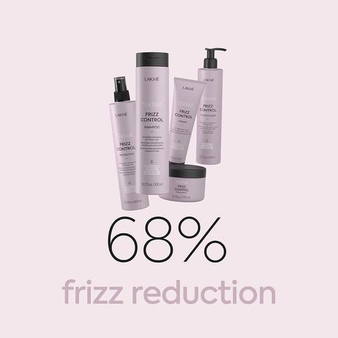 Lakmé Teknia Frizz Control Protector available at The Distriqt Lebanon