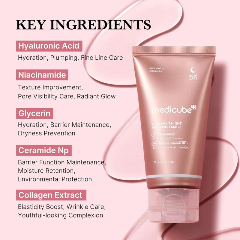 Medicube PDRN Pink Caffeine Korean overnight mask 75ml