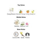 Elegant NUXE floral vanilla perfume available at The Distriqt Lebanon.