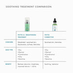 SkinCeuticals Phyto Corrective Gel with cucumber thyme and hyaluronic acid