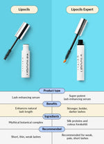 TALIKA Lipocils Expert 10ml available at The Distriqt Lebanon for healthier, stronger, longer-looking eyelashes.